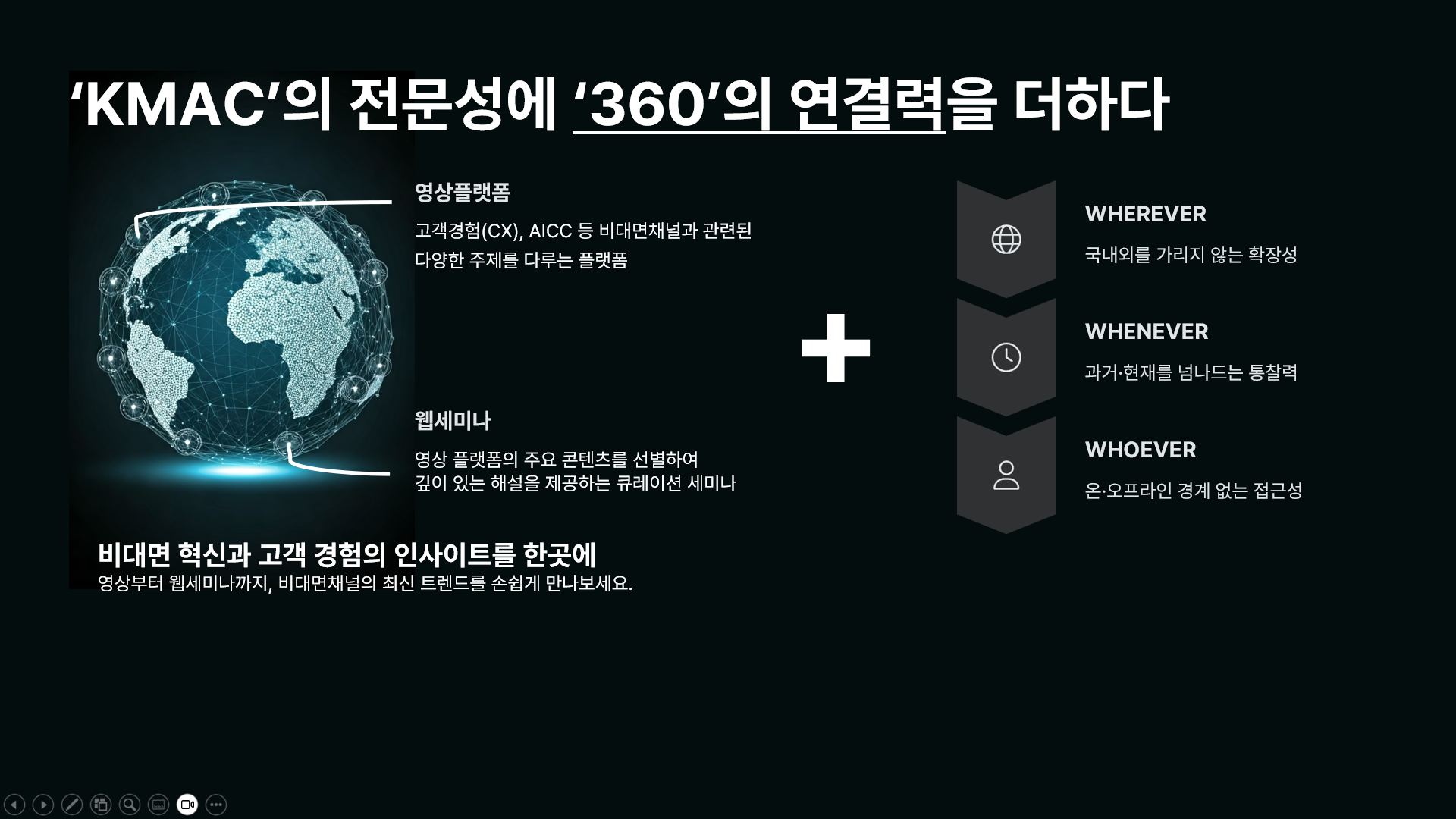 KMAC360소개